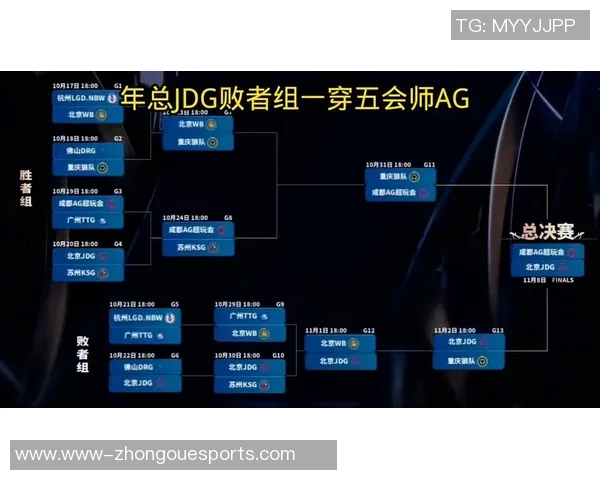 esports数据王者荣耀灵活性排行榜揭晓JDG战队荣登第七名引发热议