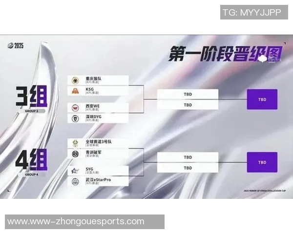 挑战者杯特别报道WE逆袭之旅从低谷到巅峰的奋斗与荣耀实时新闻